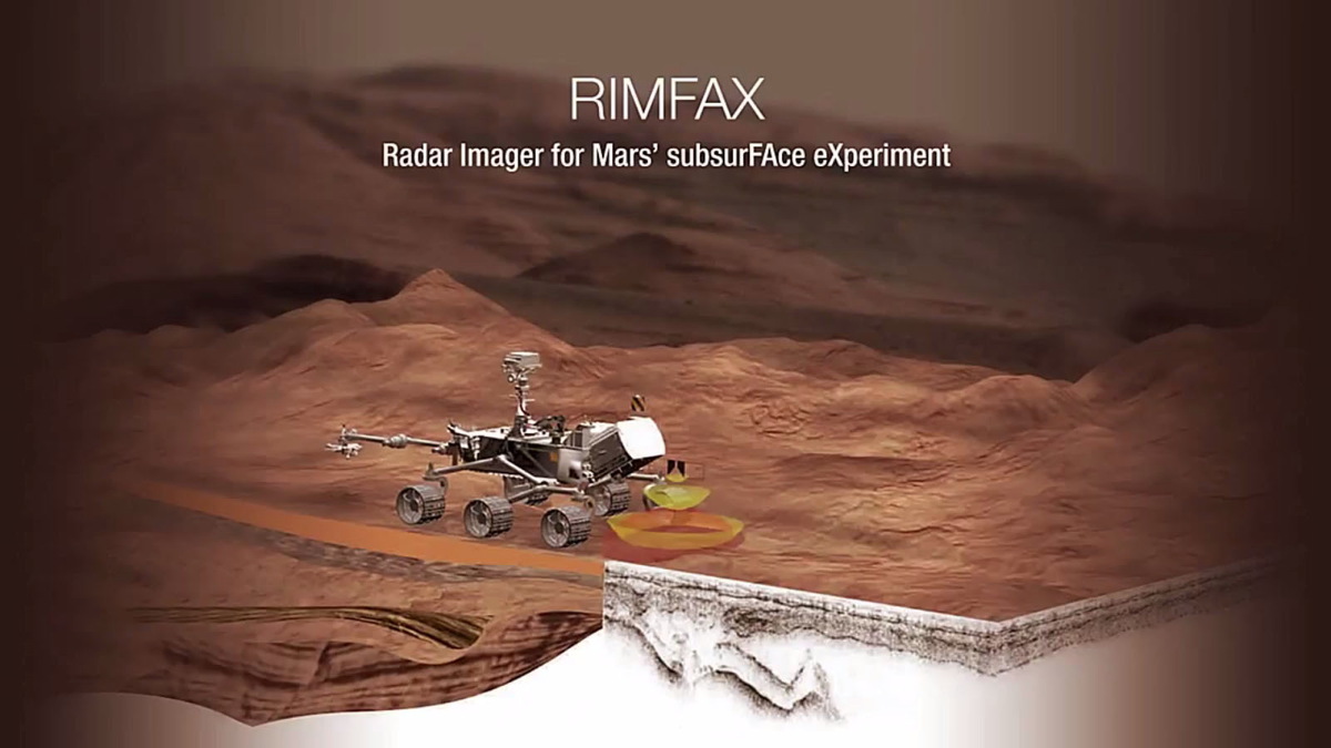 Radar Imager for Mars' Subsurface Exploration (RIMFAX)