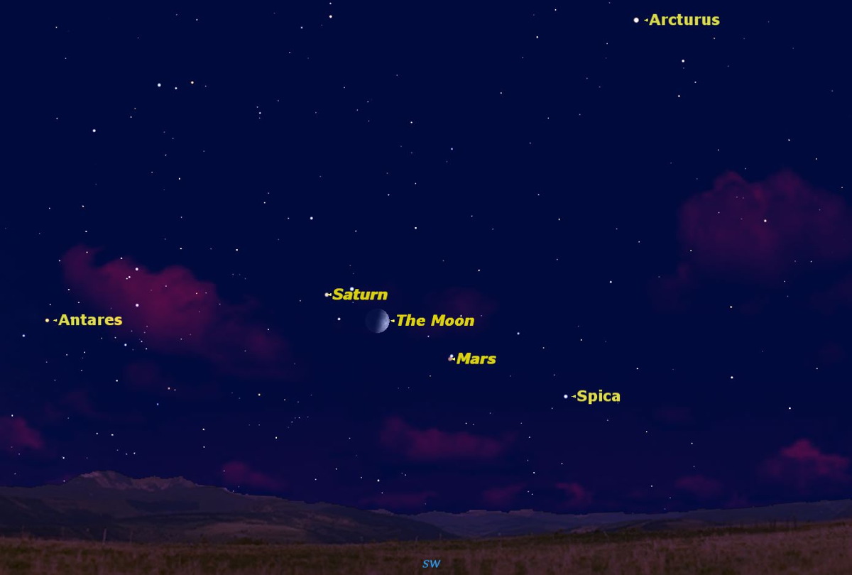Mars, Saturn, and the Moon, August 2014