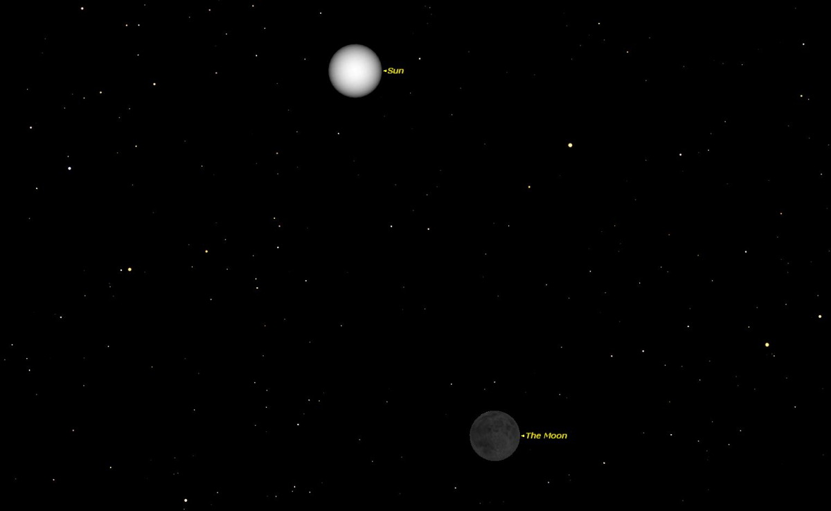 New Moon, August 2014