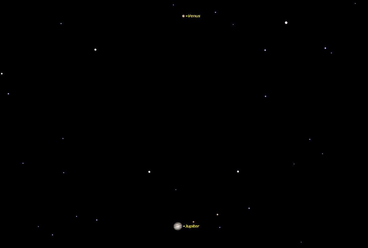 Jupiter and Venus, August 2014