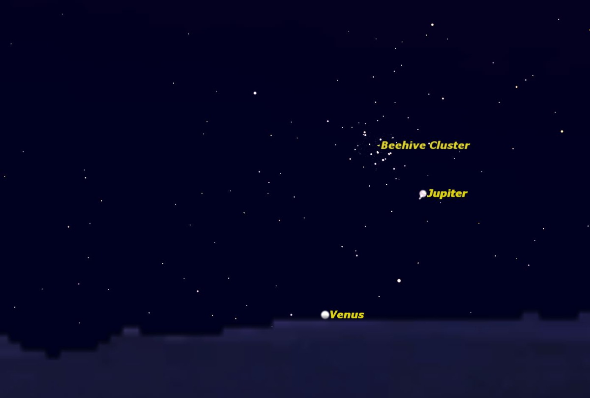 Jupiter and the Beehive, August 2014