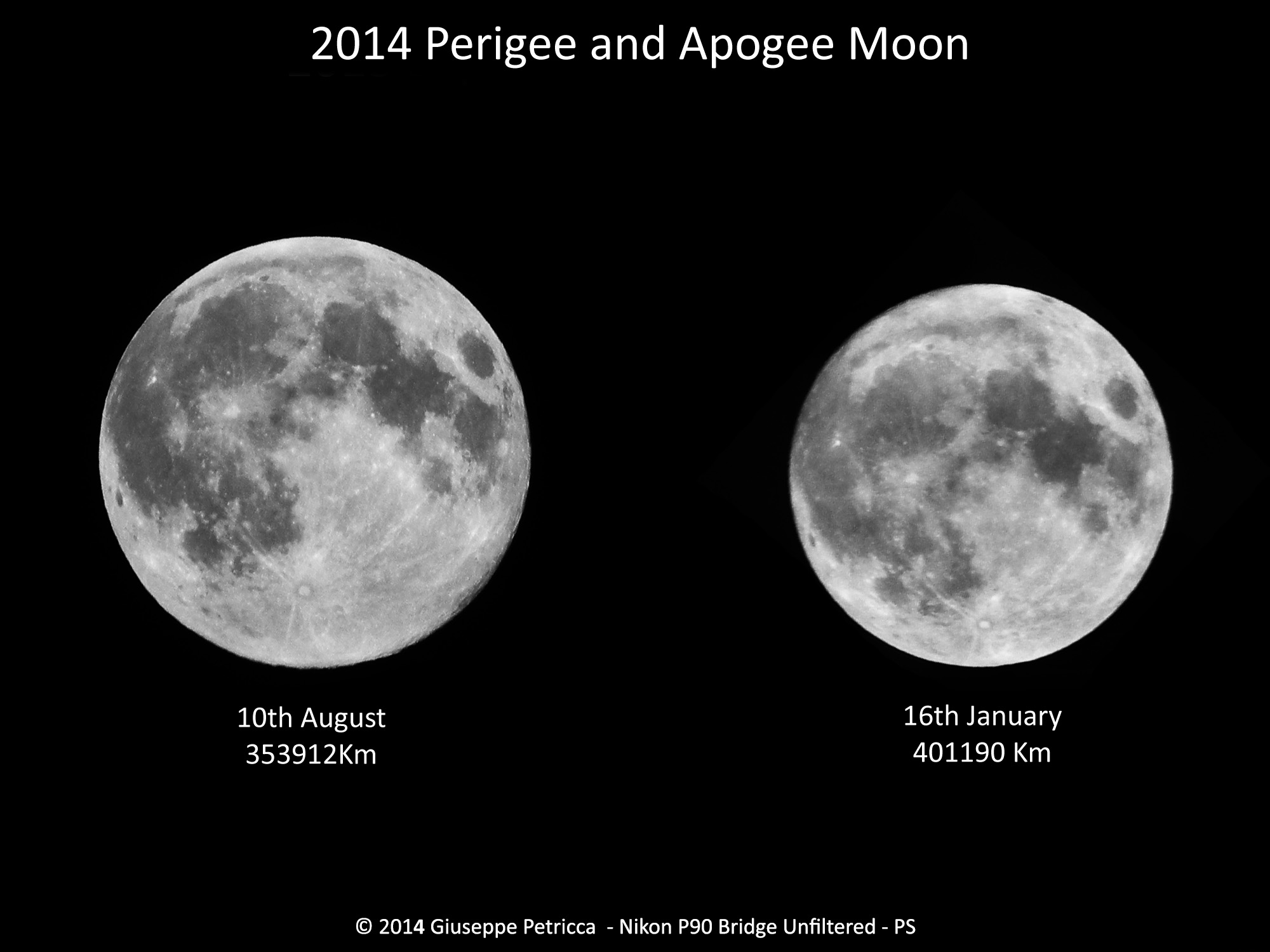 Biggest and Smallest Full Moons of 2014