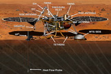The Interior exploration using Seismic Investigations, Geodesy and Heat Transport (InSight) spacecraft on Mars, following robotic arm deployment of Heat Flow and Physical Properties Package (left) and the Seismic Experiment for Interior Structure device (right).