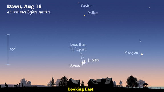 This sky map released by Sky & Telescope magazine shows how close Venus and Jupiter will appear in the predawn sky on Monday, Aug. 18, 2014. The two planets promise to be a dazzling sight in the early-morning sky.