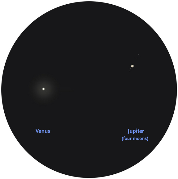 This image shows a close-up of how Venus and Jupiter will appear as viewed through a low-power telescope before dawn on Monday, Aug. 18, 2014. The astronomy magazine Sky & Telescope released this guide for stargazers.