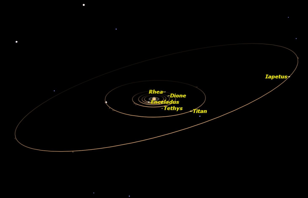 Saturn, September 2014