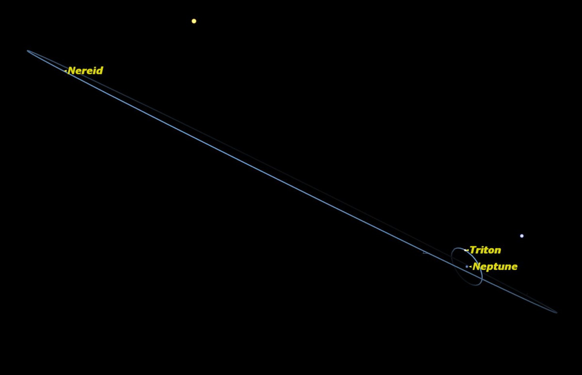 Neptune, September 2014