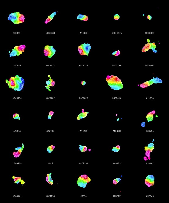 Diagrams of 30 merging galaxies. The edges show signal strength from carbon monoxide, while colors show where the gas is moving. Red represents gas moving away from Earth, and blue moving towards. 