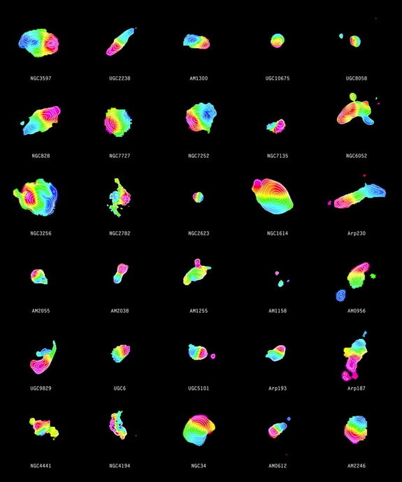 Diagrams of 30 merging galaxies. The edges show signal strength from carbon monoxide, while colors show where the gas is moving. Red represents gas moving away from Earth, and blue moving towards.