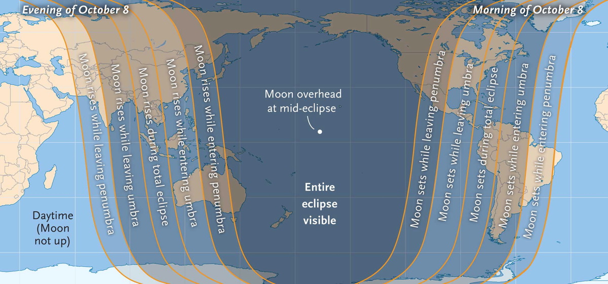 Oct. 8 Lunar Eclipse Visibility