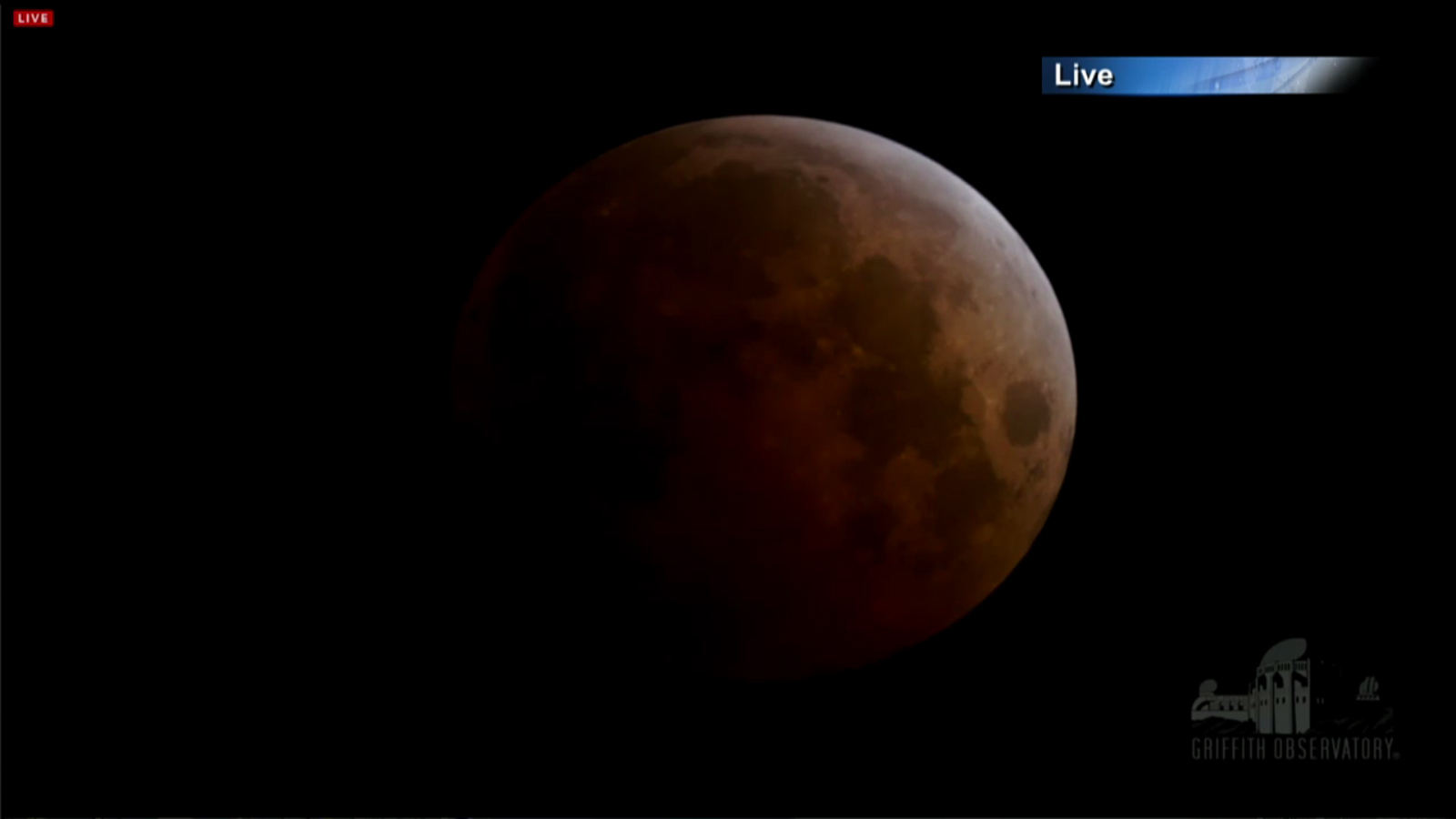 Blood Moon of October 2014 Lunar Eclipse