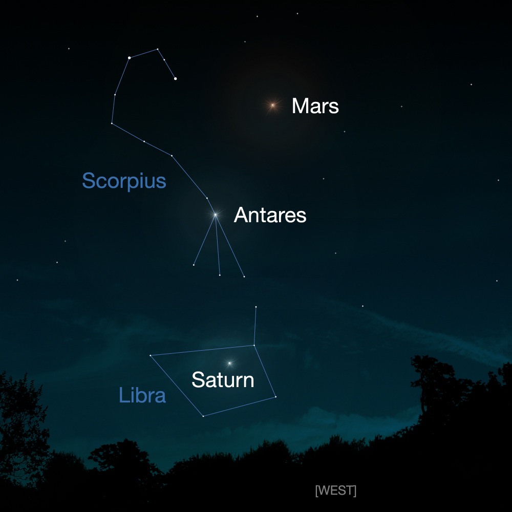Southern Hemisphere Sky Map Showing Comet Siding Spring