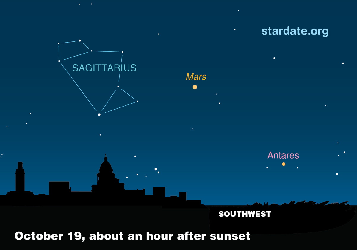 Mars Sky Map Oct. 19, 2014