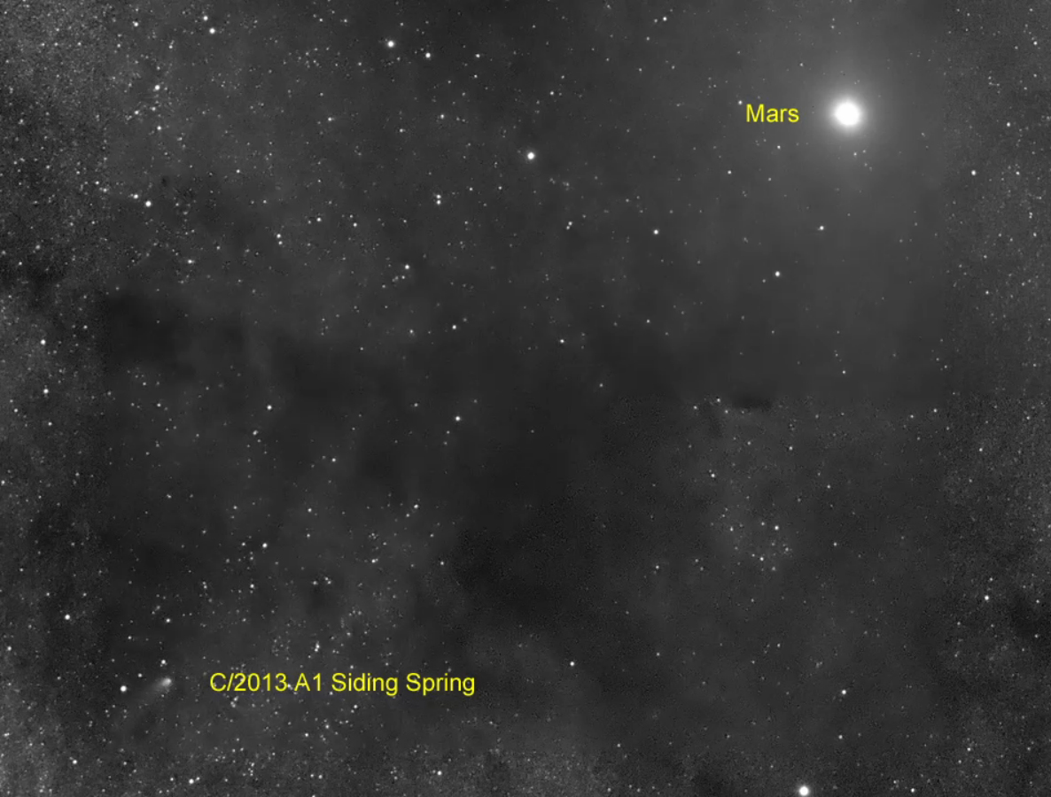 Comet Siding Spring Mars Flyby