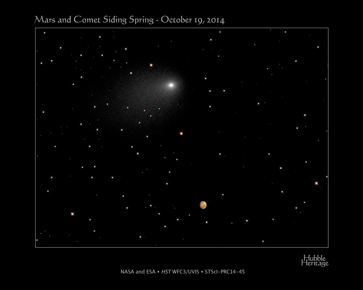 Hubble Sees Comet Siding Spring and Mars