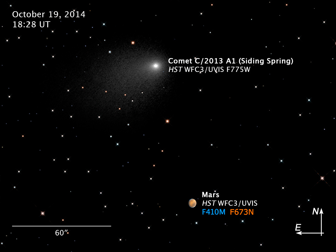 Compass and Scale Image for Mars and Comet Siding Spring