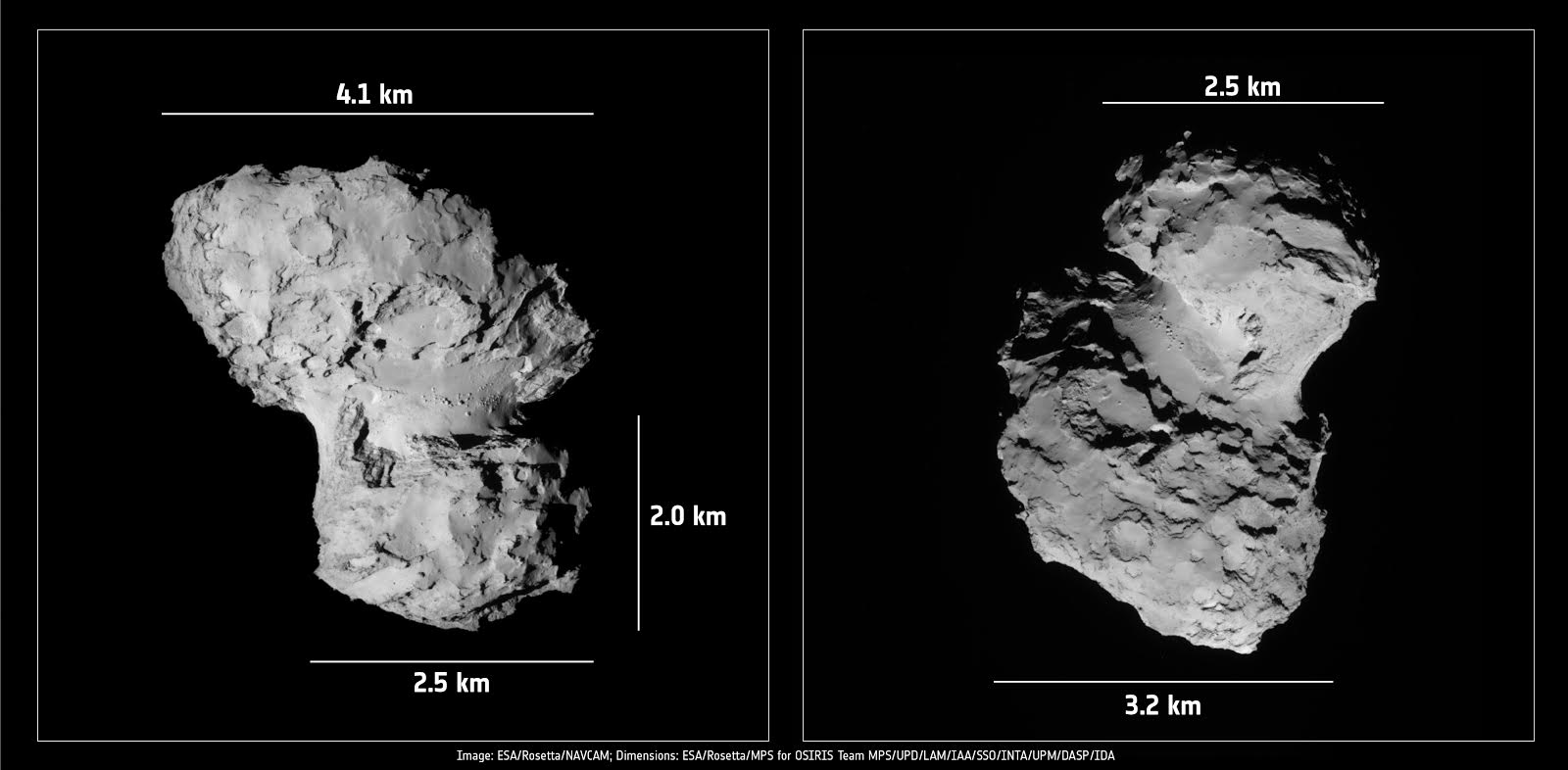 Comet 67P/C-G Dimensions