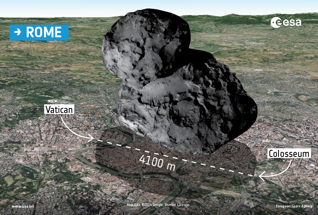 Comet 67P-GC Over Rome