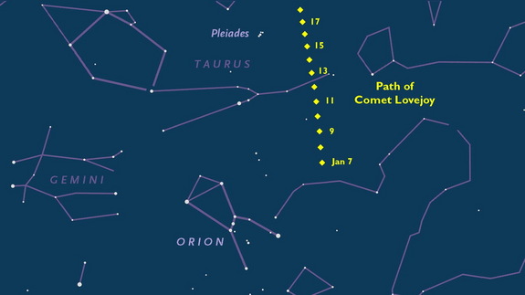This chart shows how to spot Comet Lovejoy in mid-January 2015, looking southeast at about 8 p.m. local time. Looking to the upper right of constellation Orion will assist in locating Comet Lovejoy.