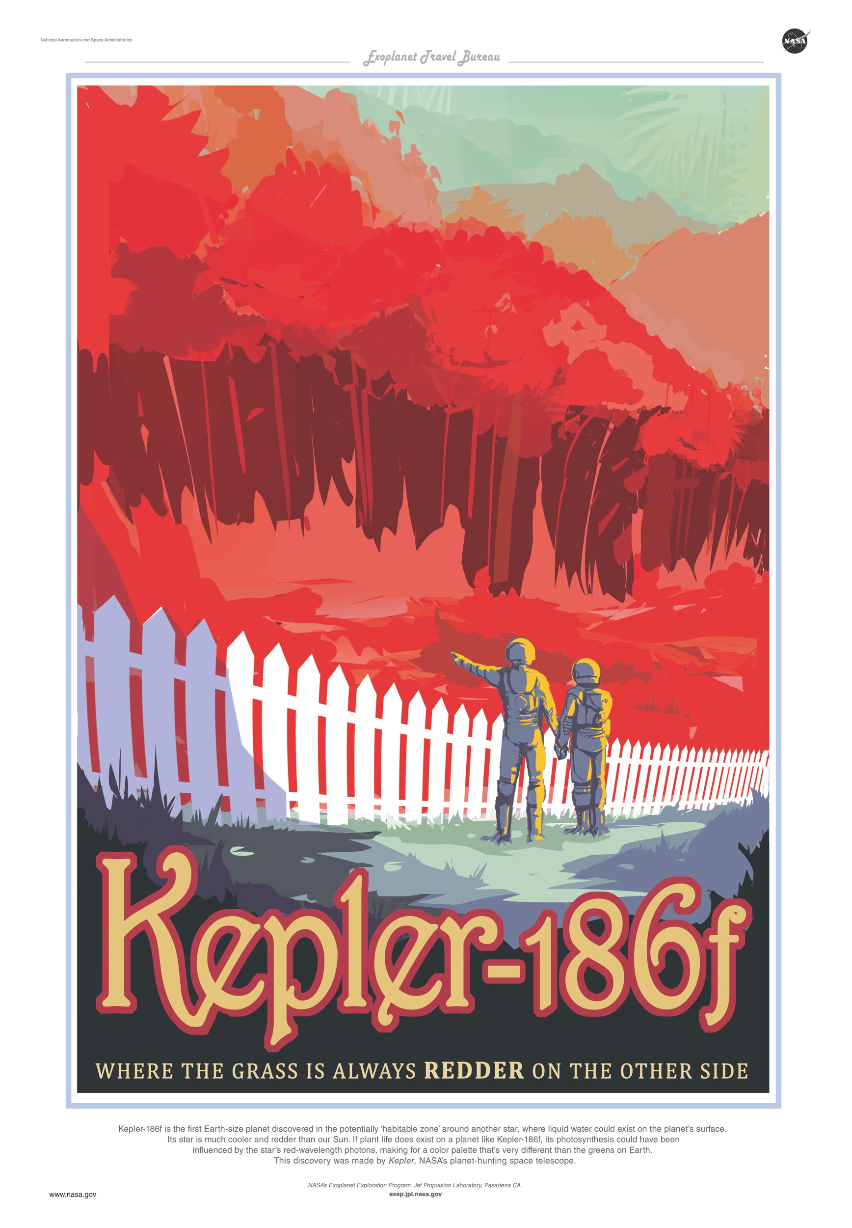 Exoplanet Kepler-186f Travel Poster