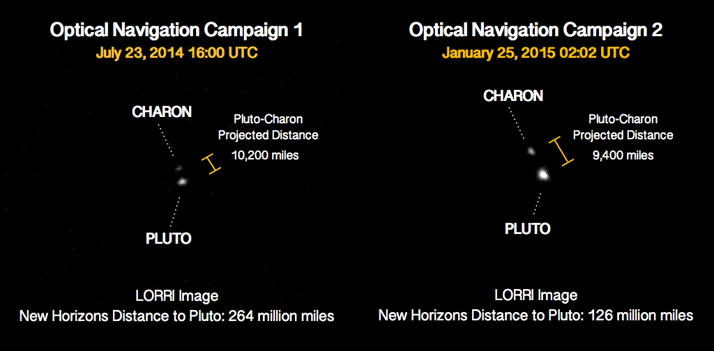 Comparison of Images of Pluto and Charon