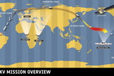 Europe's IXV mission launches on a Vega rocket eastward from French Guiana on a suborbital path, then lands in the Pacific Ocean for recovery by ship, followed by post-flight analysis. The mission is scheduled to launch on Feb. 11, 2015.