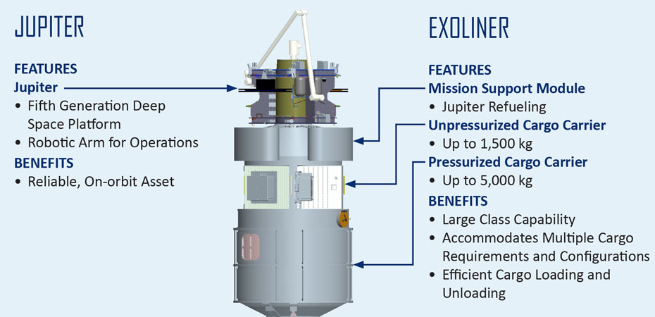 lockheed-jupiter-exoliner-fact-sheet.jpg?interpolation=lanczos-none&downsize=660:*