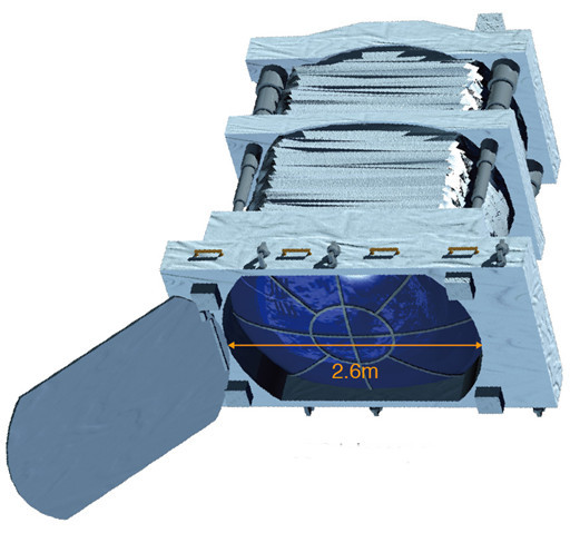 The Extreme Universe Space Observatory telescope, originally built to detect cosmic rays from the International Space Station, could be used to detect potentially dangerous debris in orbit.