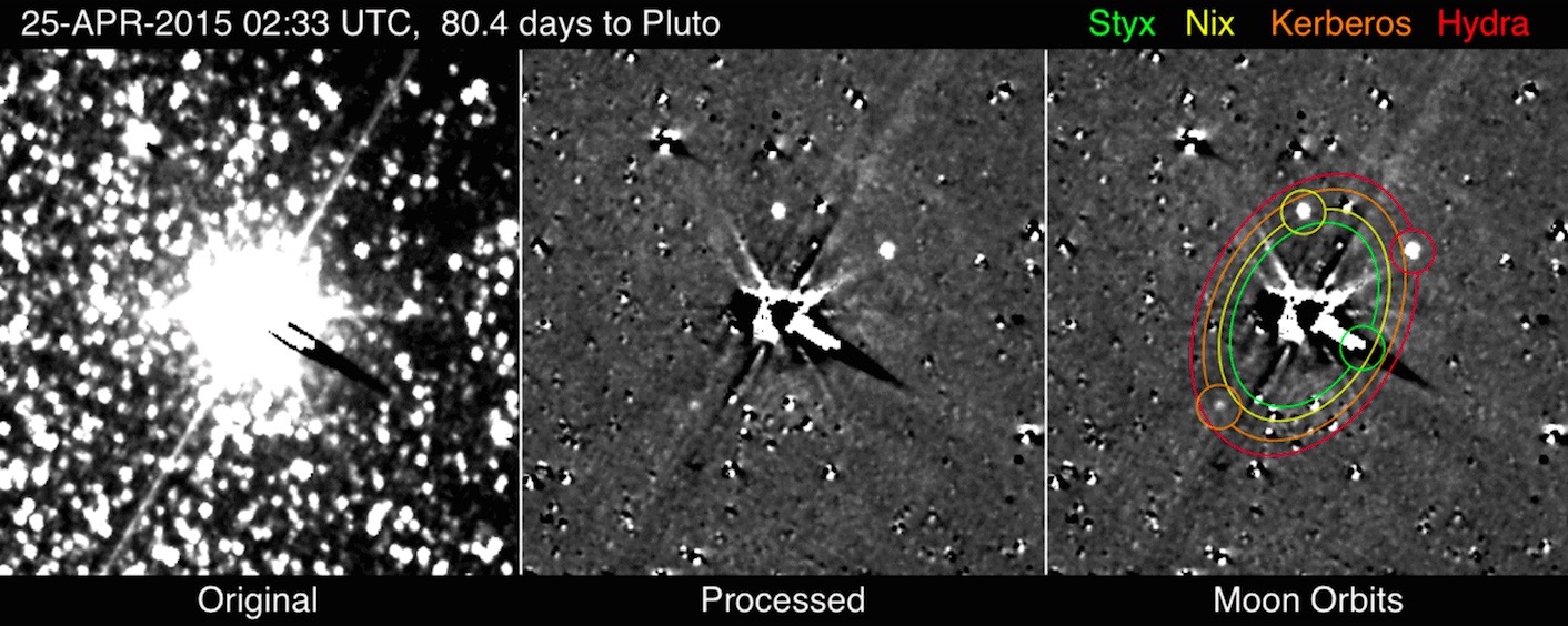 New Horizons Captures all 5 of Pluto's Known Moons