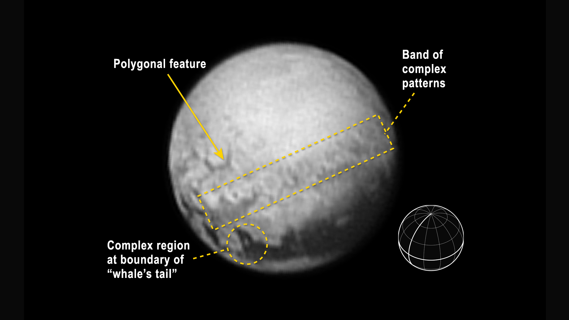 Signs of Geology on Pluto (Annotated)