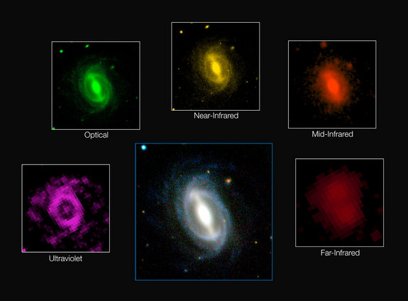 A composite picture showing how a typical galaxy appears at different wavelengths. The GAMA survey has measured the energy output of more than 200,000 galaxies, confirming that the energy produced in one section is only about half its value of 2 billion years ago. In short, the universe is slowly dying, scientists say.