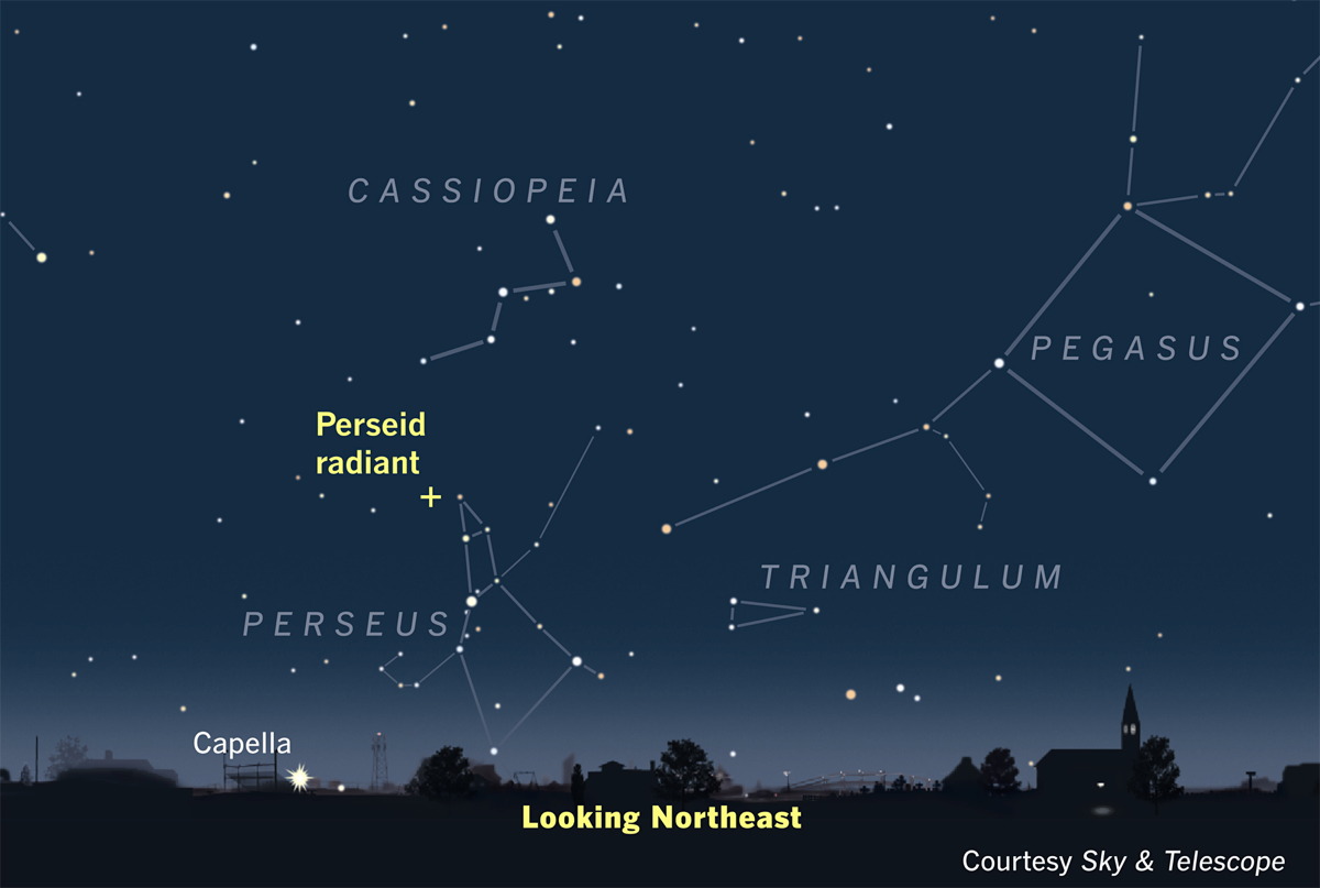 Perseid Radiant Sky Map 2015