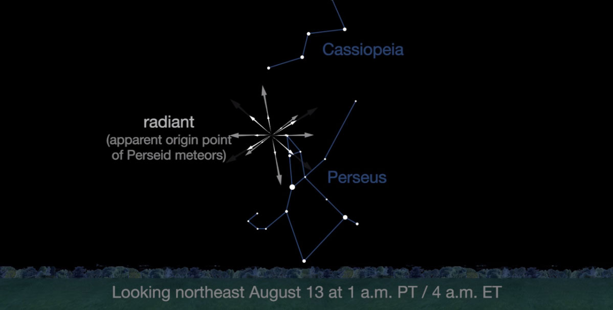 2015 Perseid Radiant Map