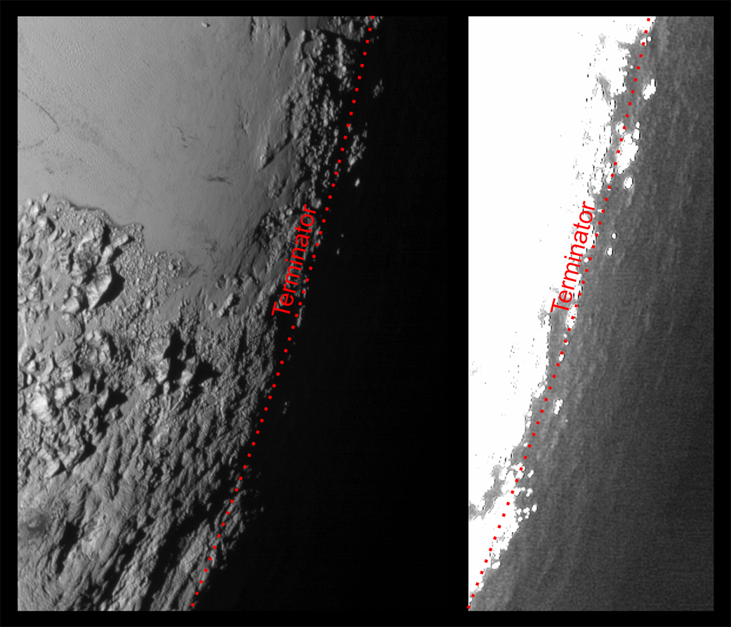 Twilight on Pluto