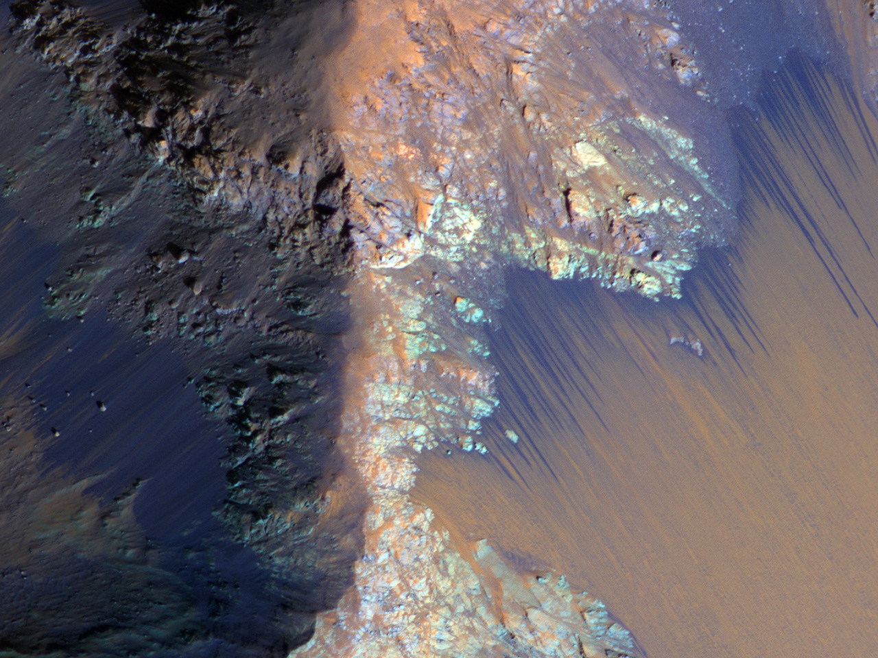 Recurring Slope Lineae in Coprates Chasma