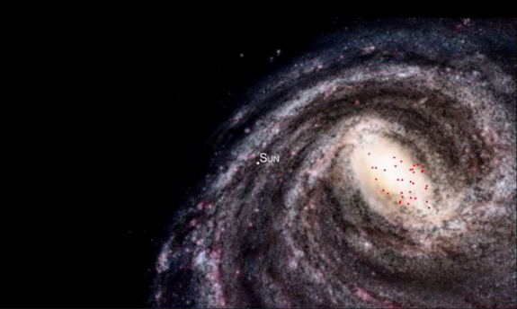 A disc of young stars buried behind thick dust clouds in the central bulge has been found. This diagram shows the locations of the newly discovered Cepheids, relative to the sun, in an artist’s rendering of the Milky Way.