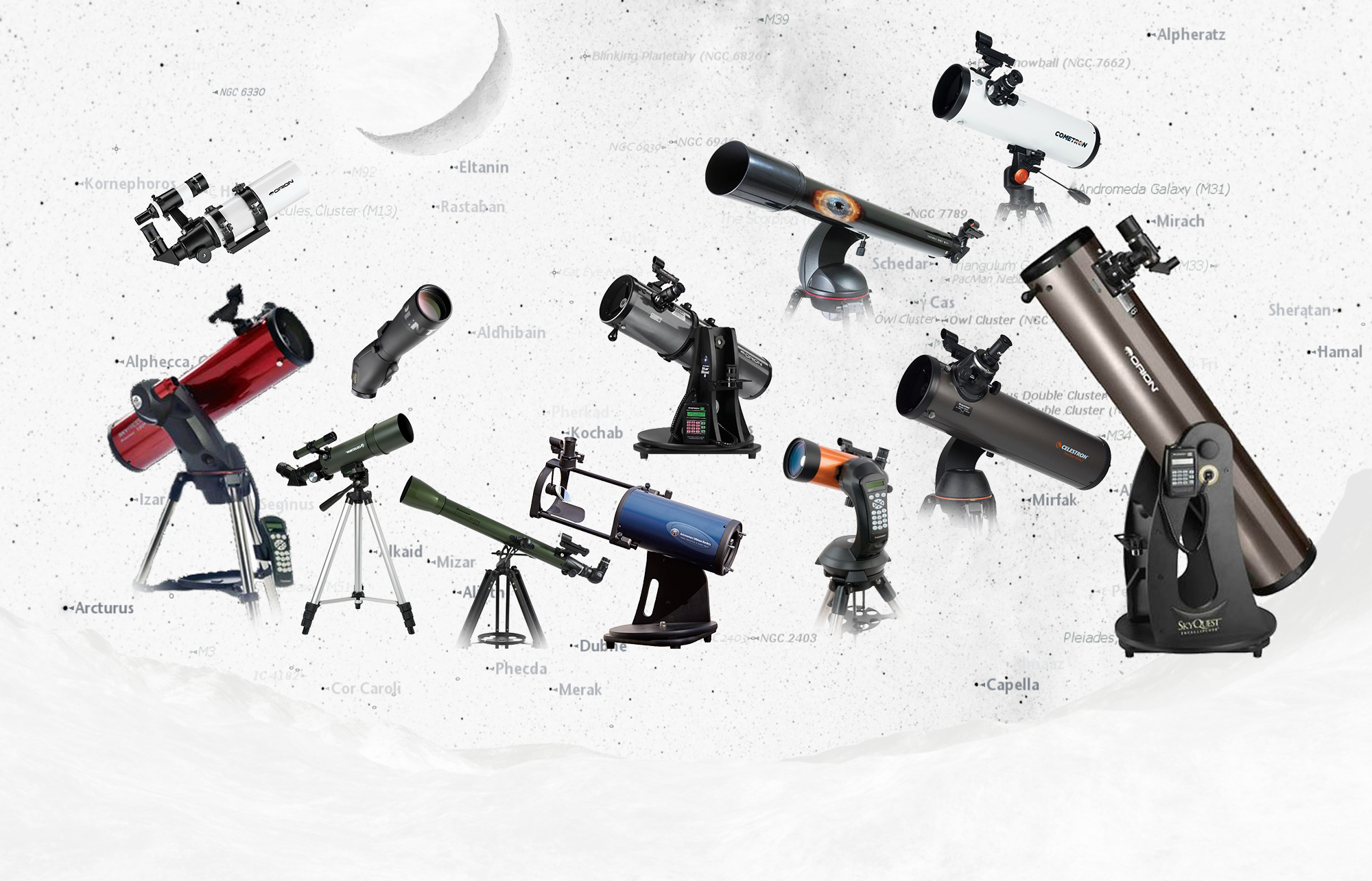 Best Telescopes for the Money