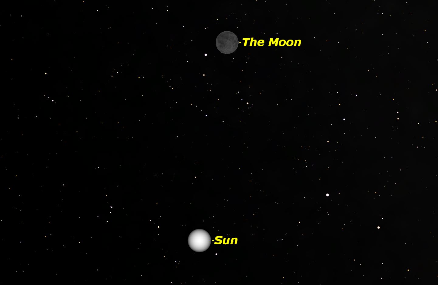 New Moon, January 2016