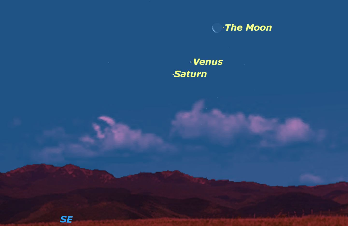 Venus, Saturn and the Moon, January 2016