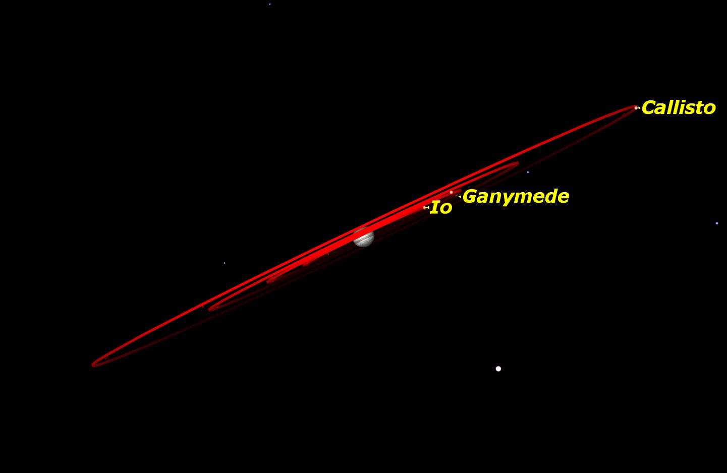Jupiter, January 2016