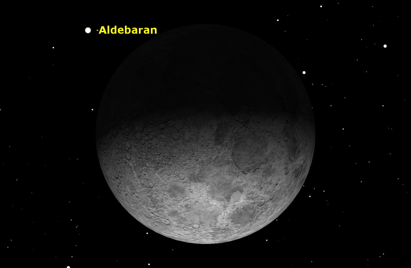 The Moon Visits the Hyades Monday Night