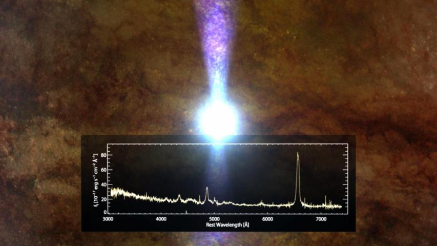 When Black Holes Run Out of Gas, They Turn Off the Lights
