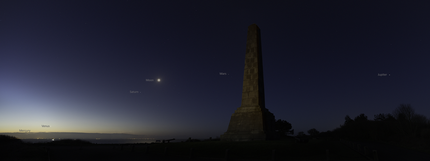 Planets Over the White Cliffs of Dover