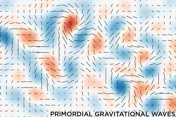 This plot shows data from the BICEP2 telescope located in the South Pole. These wiggles were thought to be the signature of "B-mode polarization" in primordial cosmic microwave background (CMB) (a characteristic of gravitational waves produced by the Big Bang). Alas, the signal was actually being caused by polarizing dust in the Milky Way. The search continues.