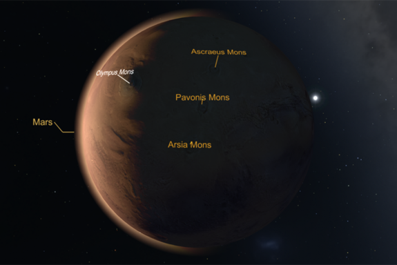 Major features of Mars in Star Chart for VR.
