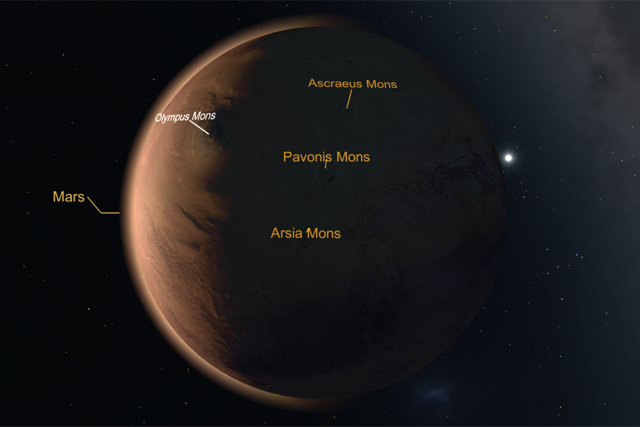 Mars Features in Star Chart for VR