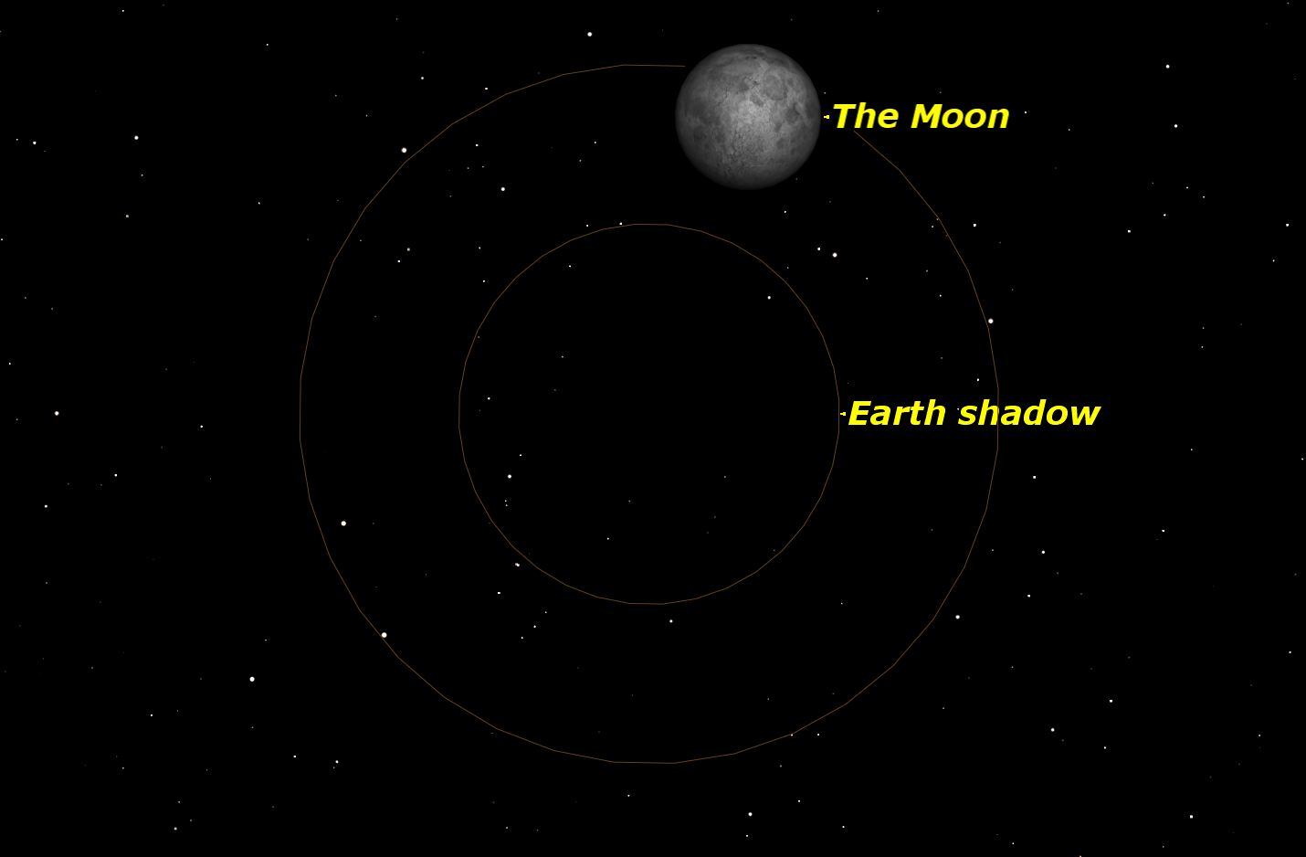 Minor Lunar Eclipse: Earth's Shadow to Darken Moon Wednesday