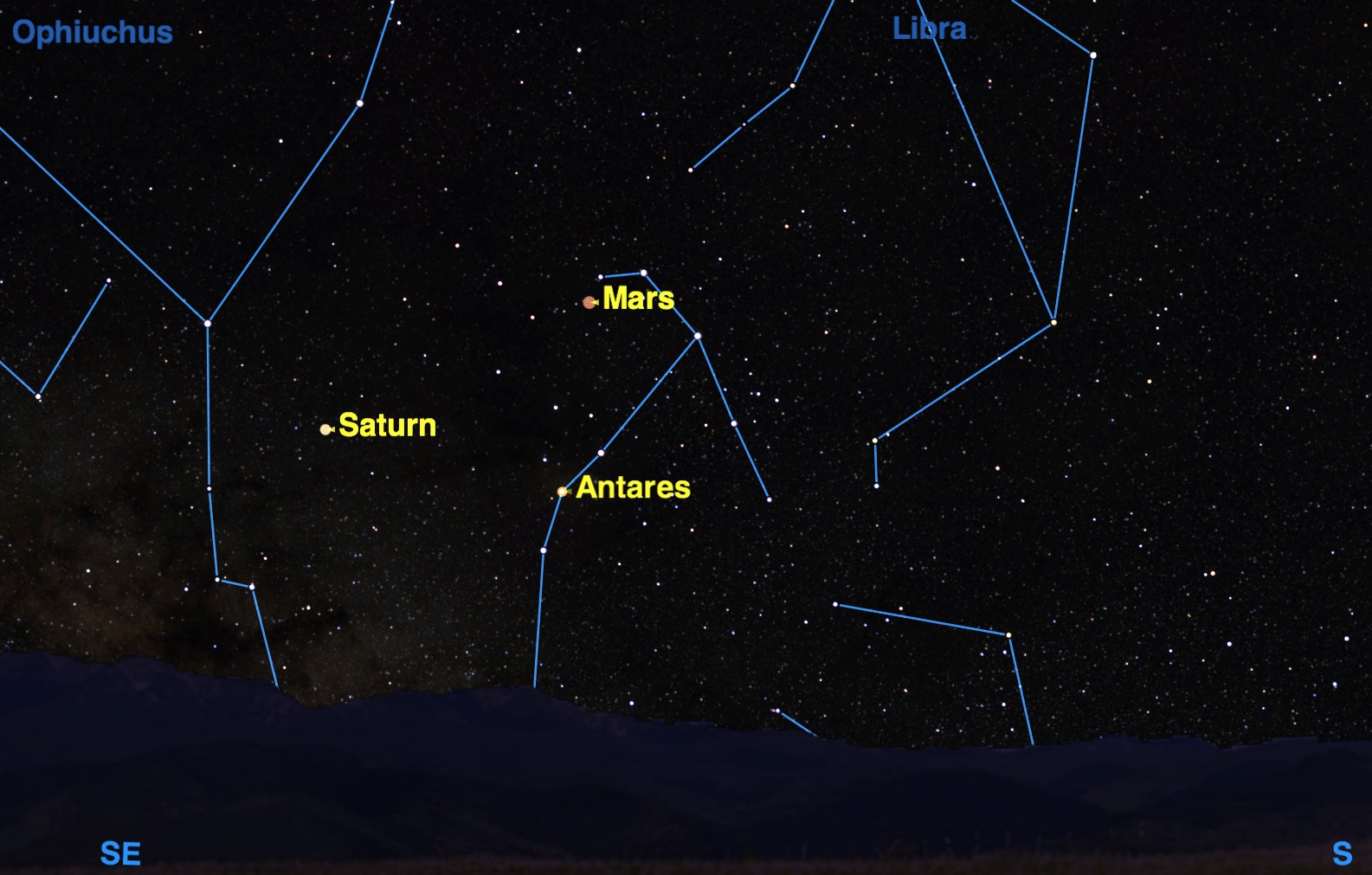 See Mars and Saturn Rise Before the Sun