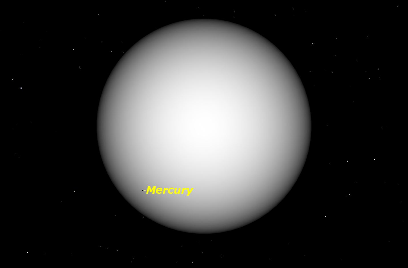 Are You Ready for the Transit of Mercury? Rare Event Occurs in May
