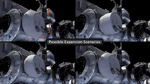 BEAM Expansion Scenarios